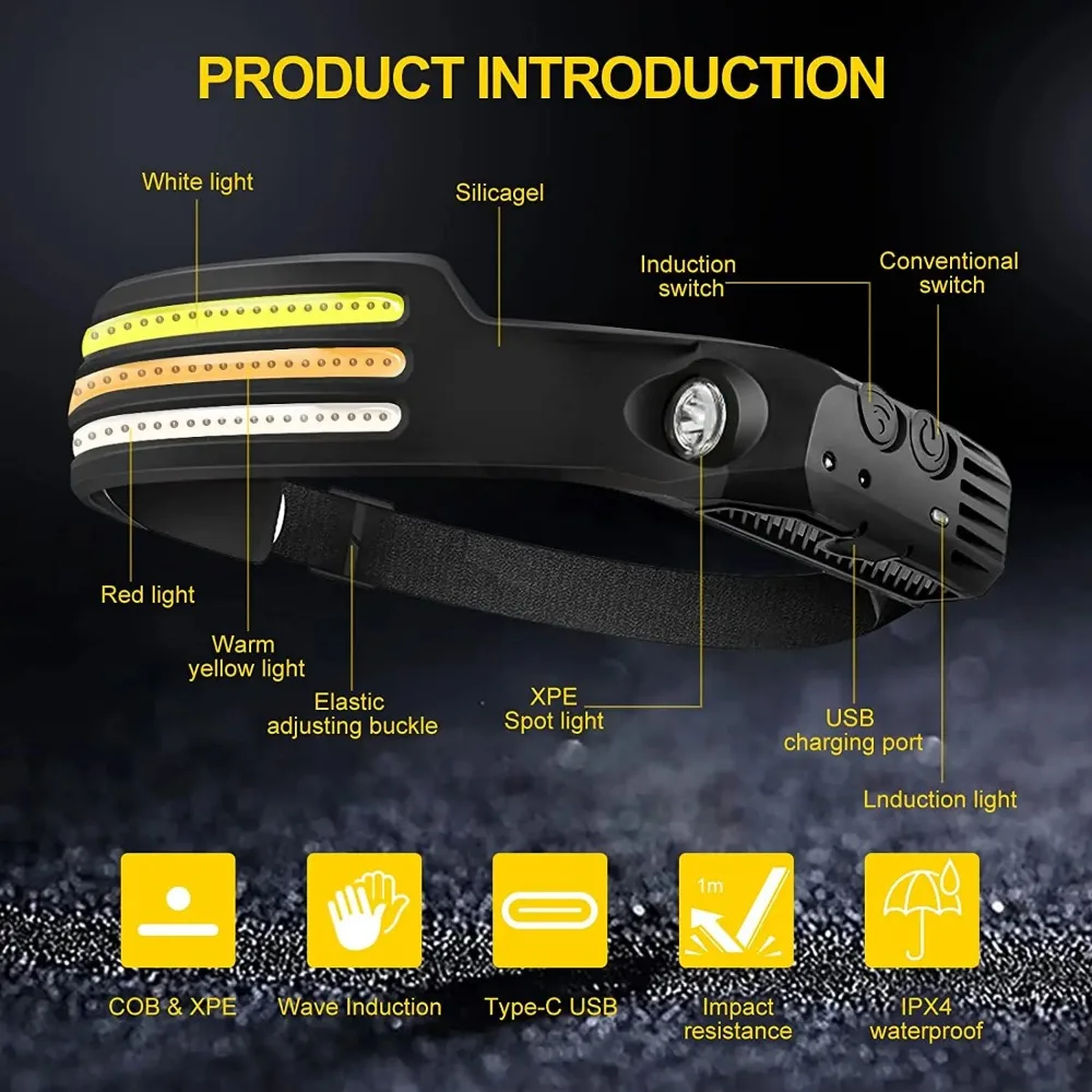 Rechargeable COB LED Induction - огляд і ціна Fish Finder Battery
