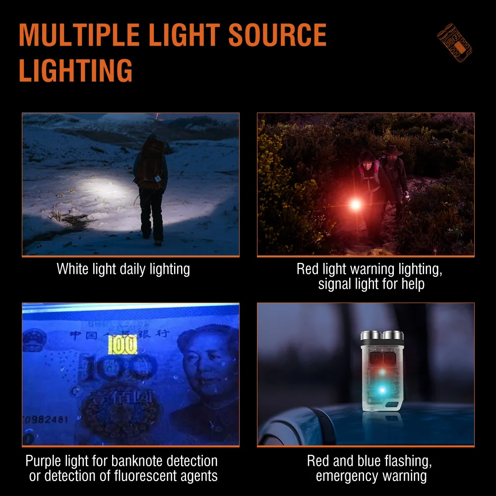 BORUiT V3 LED Keychain Portabl - огляд і ціна Fishing Light