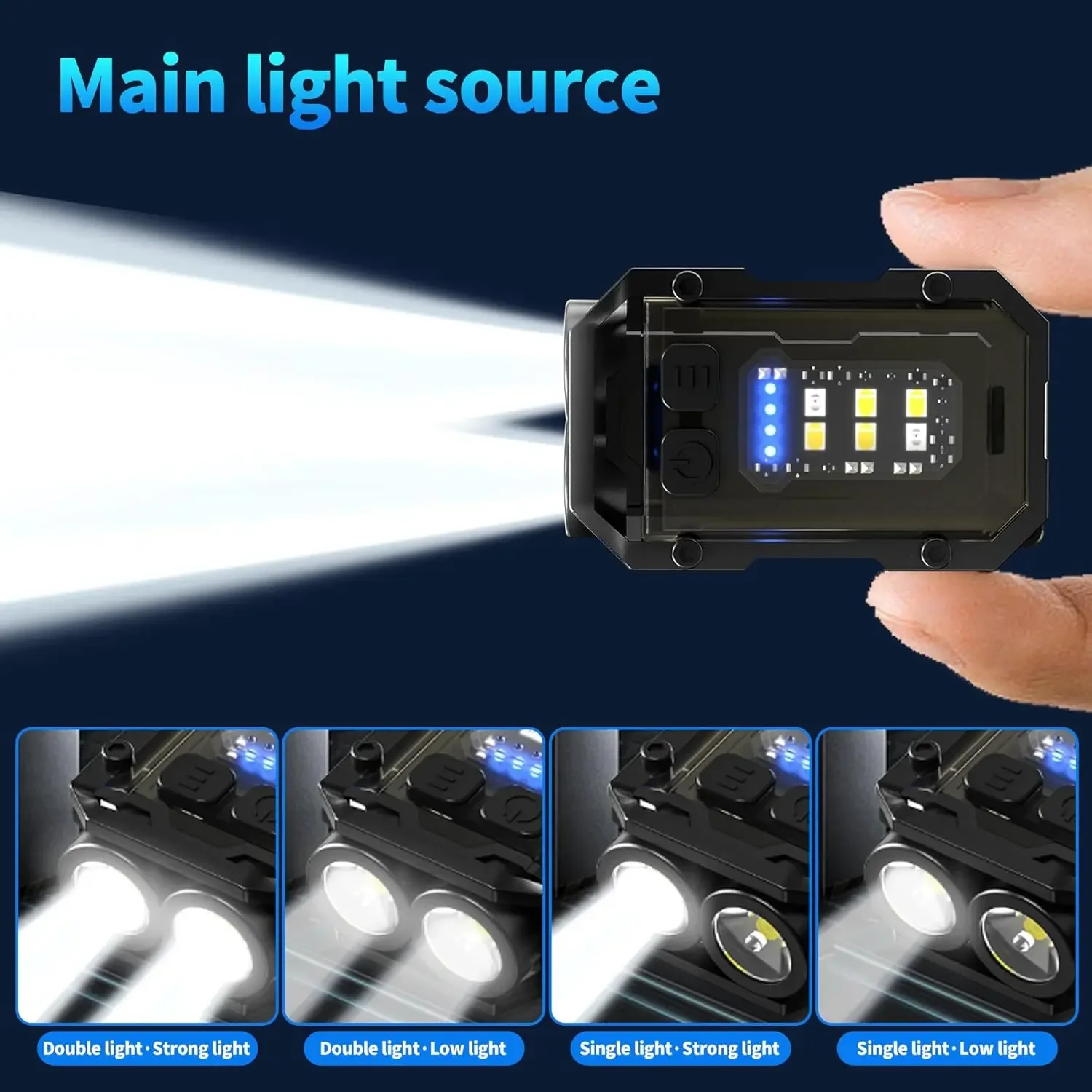 Clip-On Flashlight Rechargeabl - огляд і ціна Fishing Light