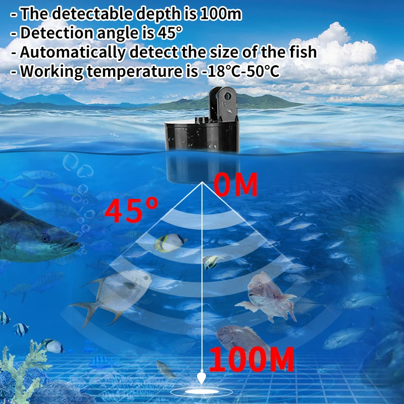Alarm 100M Portable Sonar Fish - огляд і ціна Fish Finder Cable