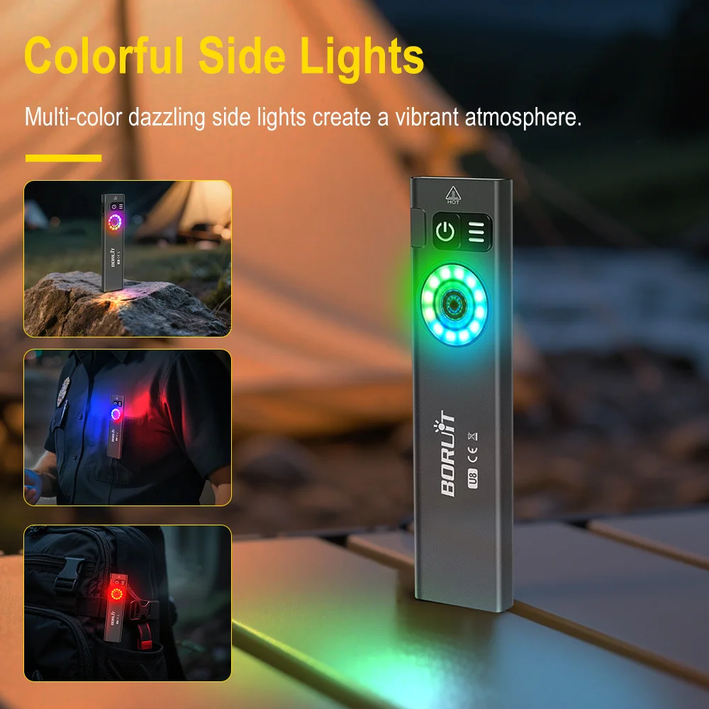 BORUiT U8 650LM EDC LED Flashl - огляд і ціна Fishing Light