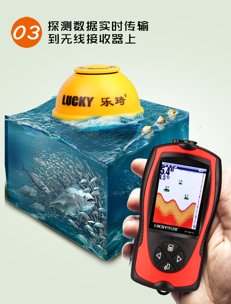 Hot New Offer Ultrasonic Lowra - огляд і ціна Fish Finder Portable