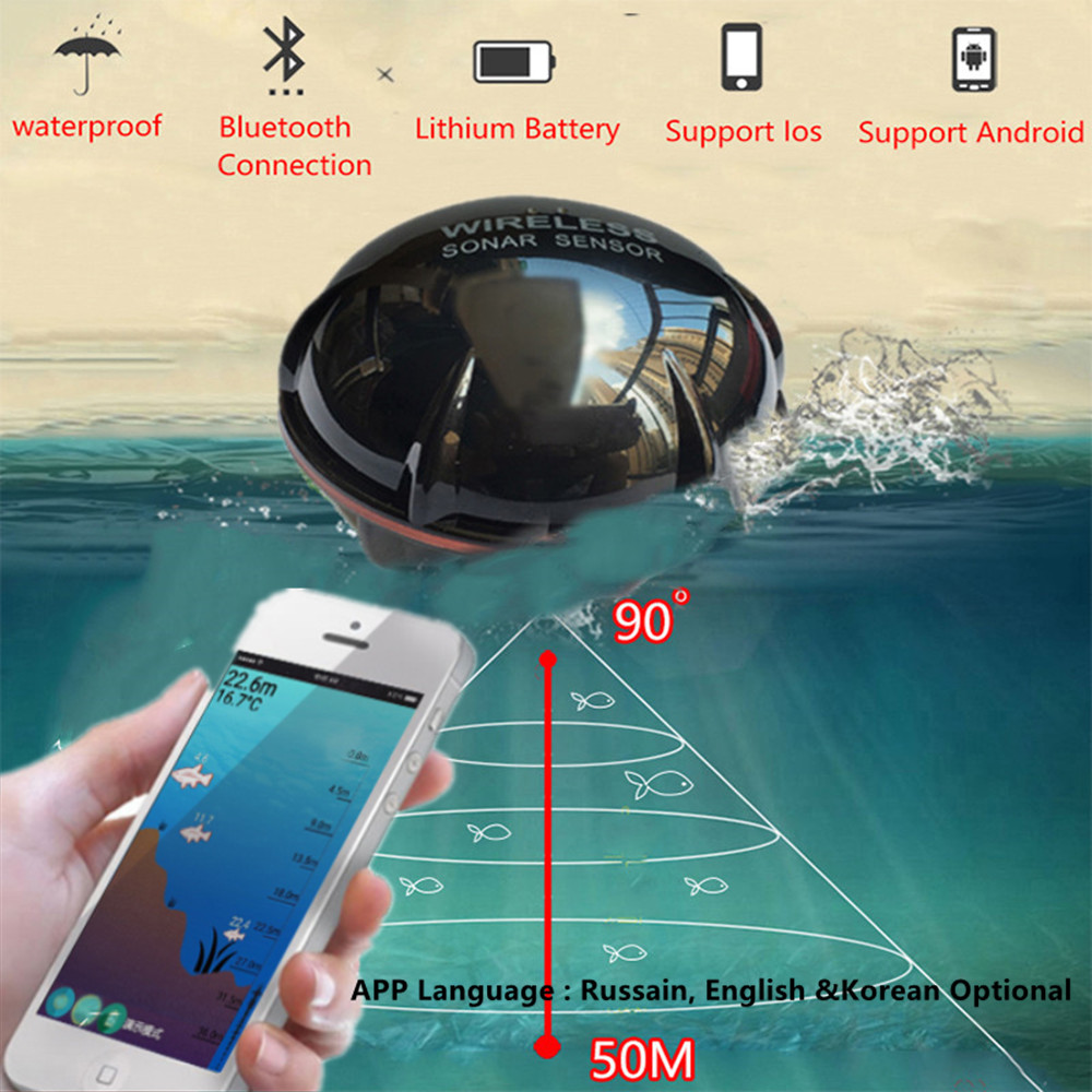 PUPOPAN 100M Brand New Smart P - огляд і ціна Fish Finder Gps