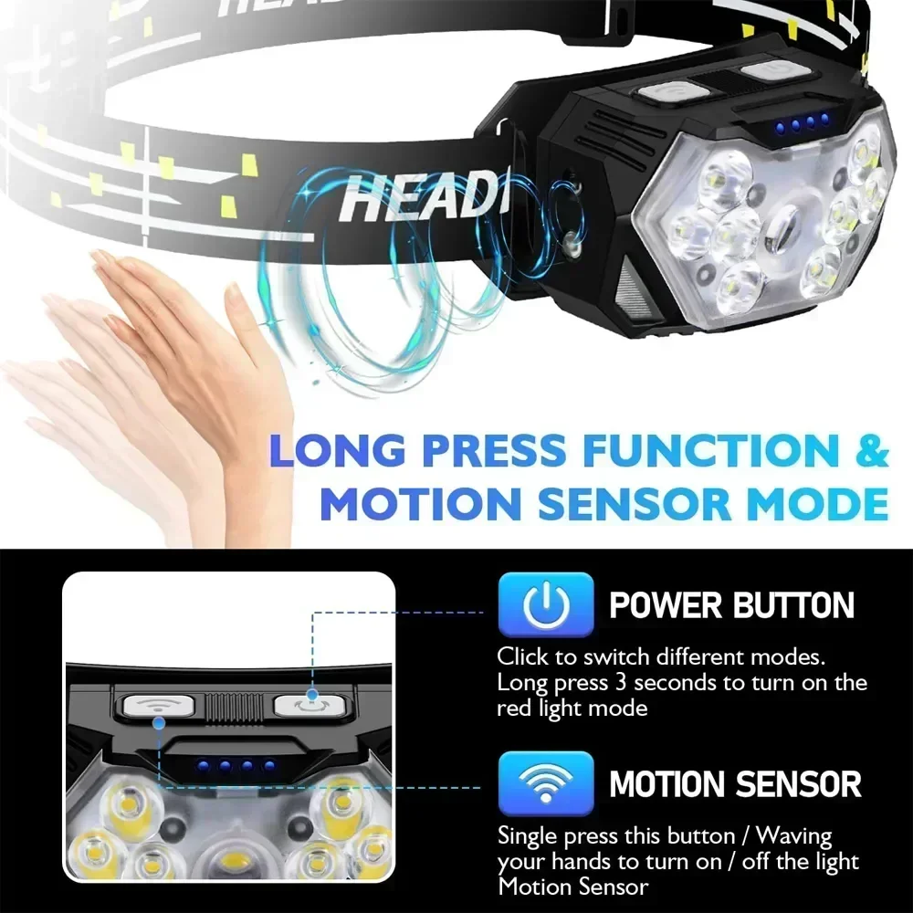 Powerful LED Sensor Headlamp U - огляд і ціна Fish Finder Battery