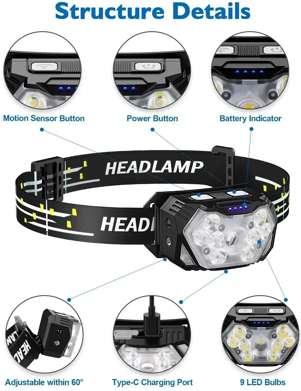 Powerful LED Sensor Headlamp U - огляд і ціна Fish Finder Battery