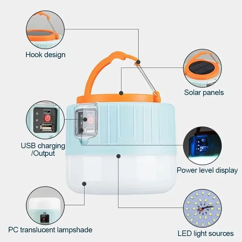 Solar Camping Lantern Recharge - огляд і ціна Fishing Light