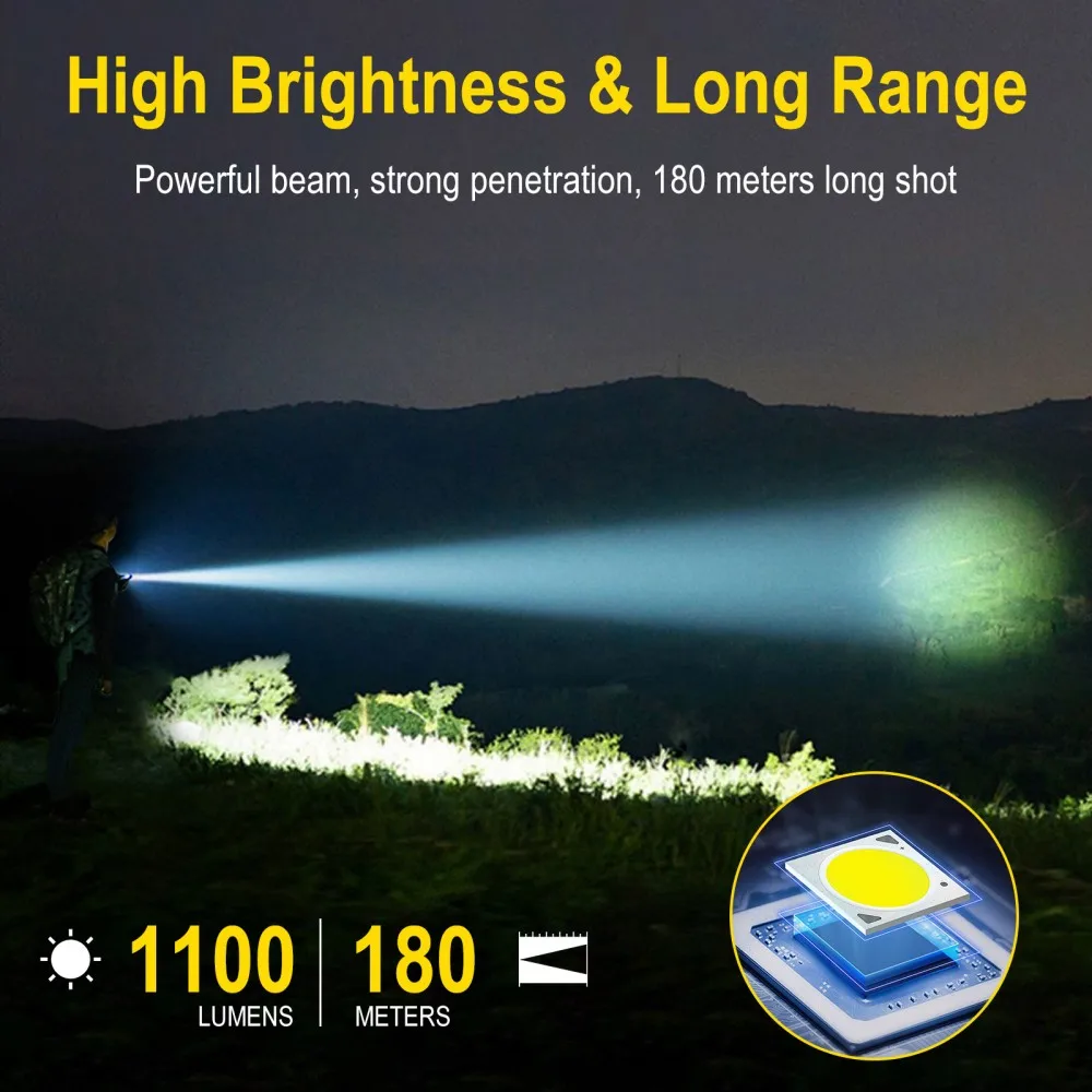 BORUiT U7 UV LED EDC Flashligh - огляд і ціна Fishing Light