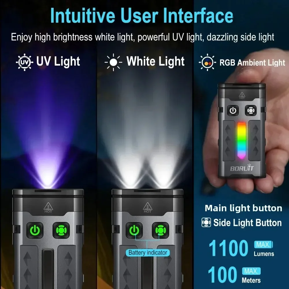 BORUiT EV20 1100LM EDC UV Keyc - огляд і ціна Fishing Light