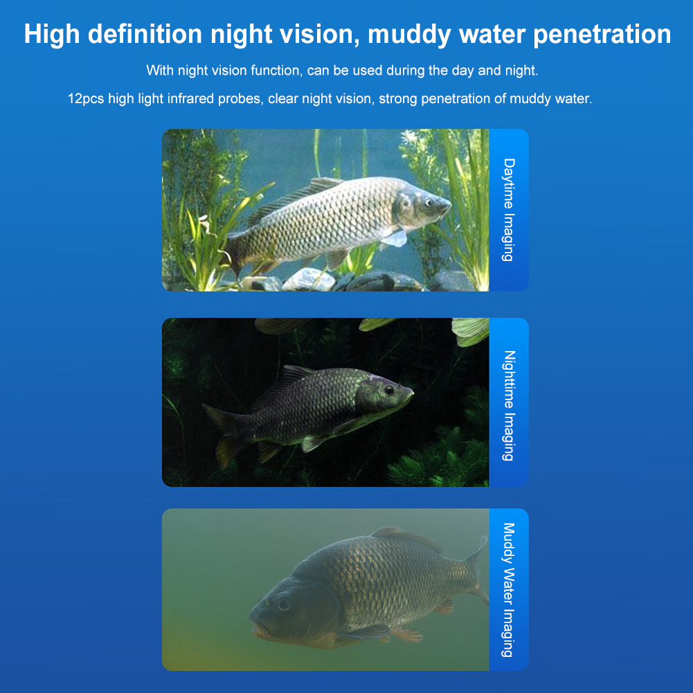 Underwater Fishing Camera 4.3  - огляд і ціна Fish Finder Cable