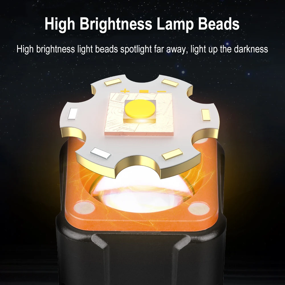BORUiT 300LM LED Work Light Zo - огляд і ціна Fishing Light