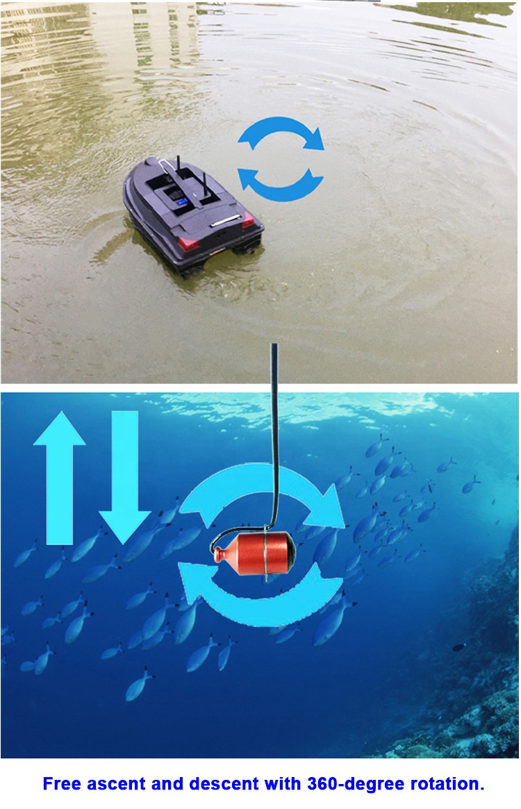 FPV High Definition Detector W - огляд і ціна Fishing Camera