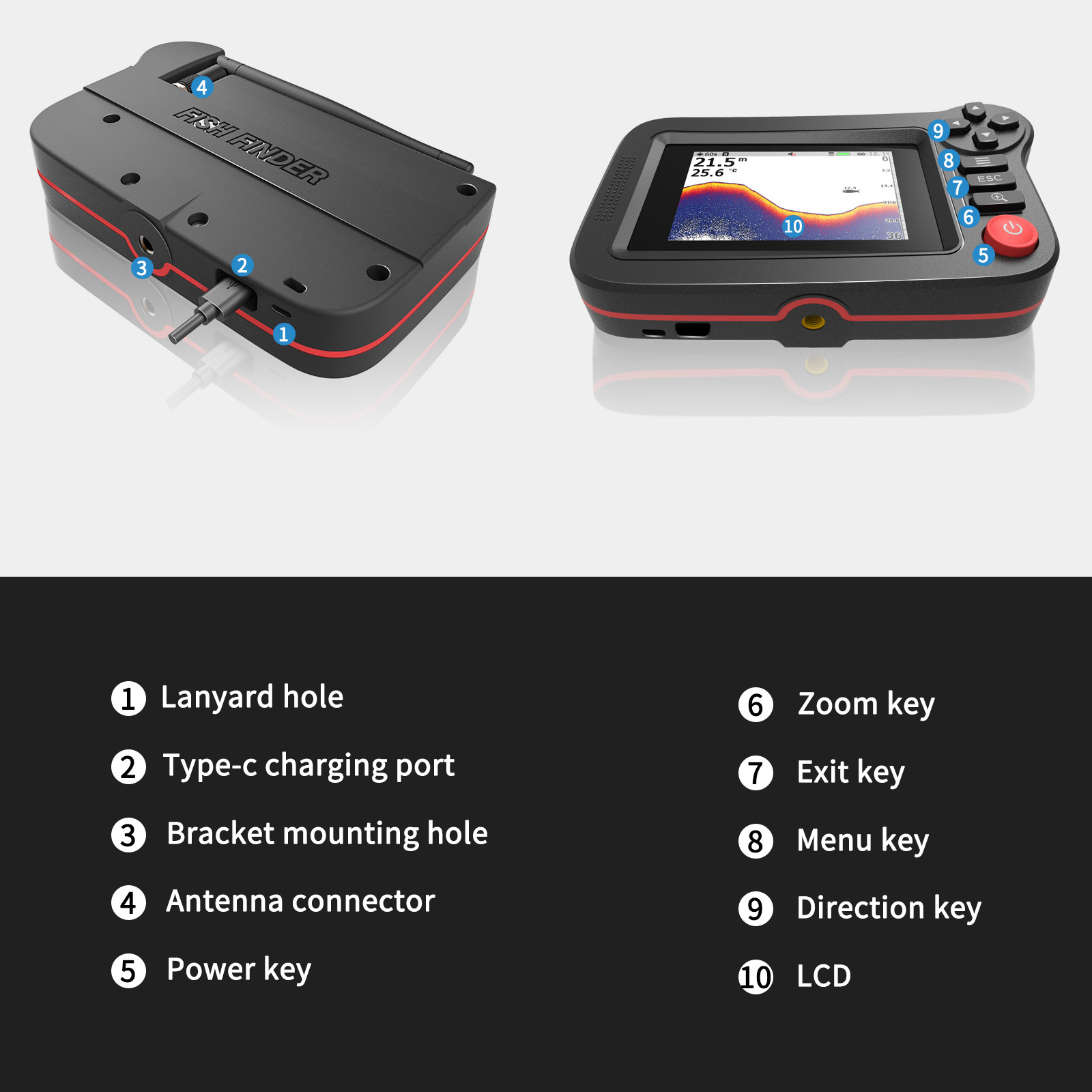 FindFish 200M Portable Fish Fi - огляд і ціна Fish Finder Portable