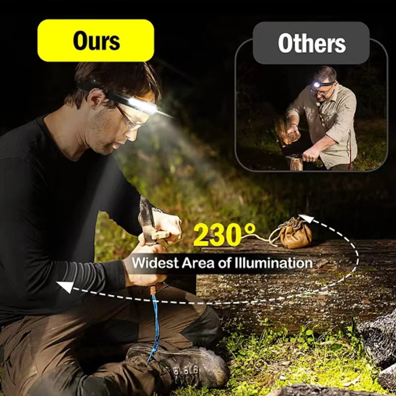 LED Sensor Headlamp Built-in B - огляд і ціна Fish Finder Battery