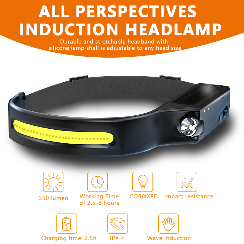 LED Sensor Headlamp Built-in B - огляд і ціна Fish Finder Battery