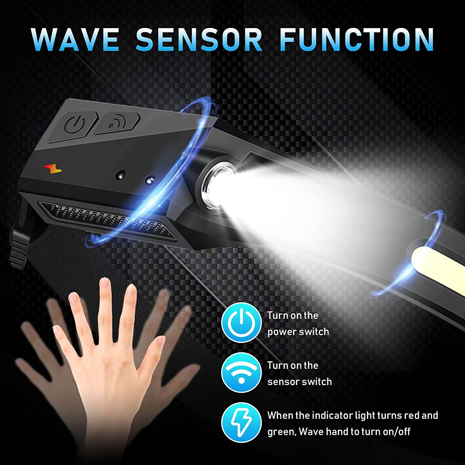 Sensor Headlamp LED Head Flash - огляд і ціна Fish Finder Battery