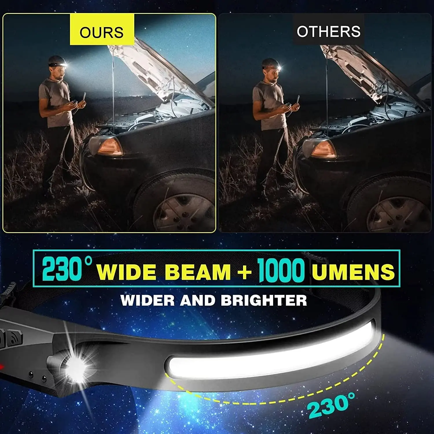 Sensor Headlamp LED Head Flash - огляд і ціна Fish Finder Battery