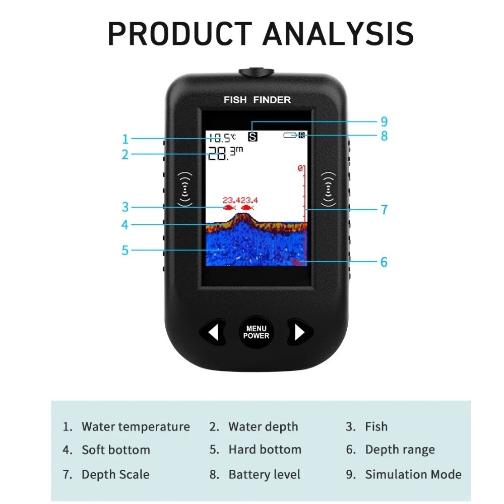 45 Degrees XF03 Fish Finders 1 - огляд і ціна Fish Finder Portable