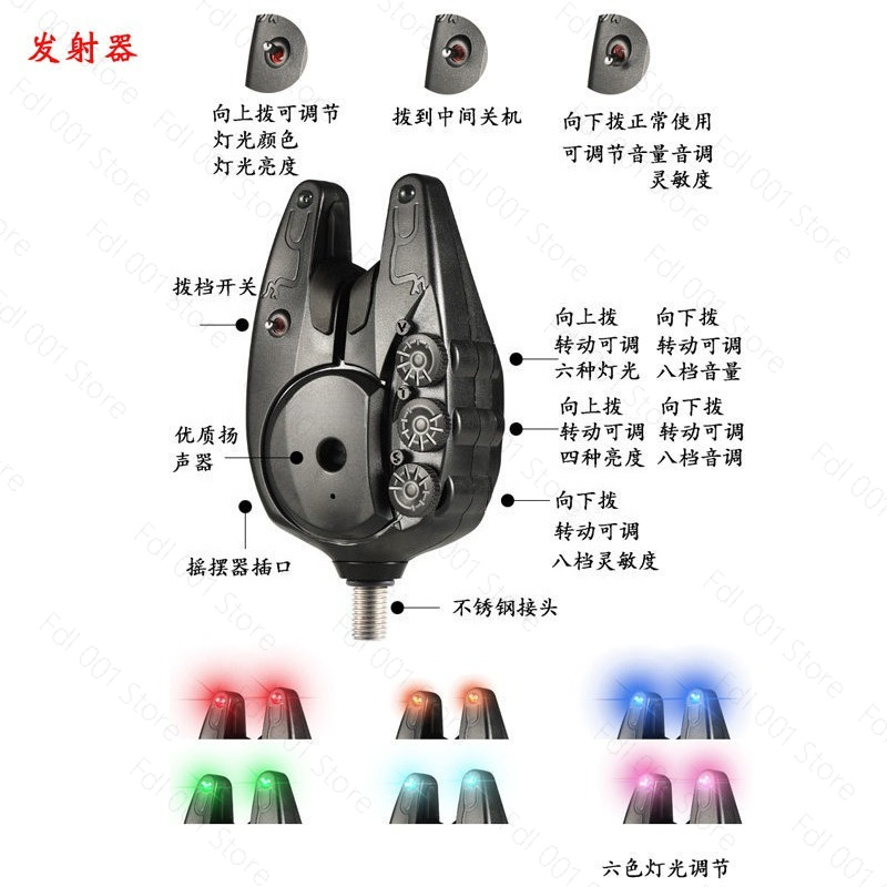 Waterproof JY-82  Durable Wire - огляд і ціна Bite Alarm