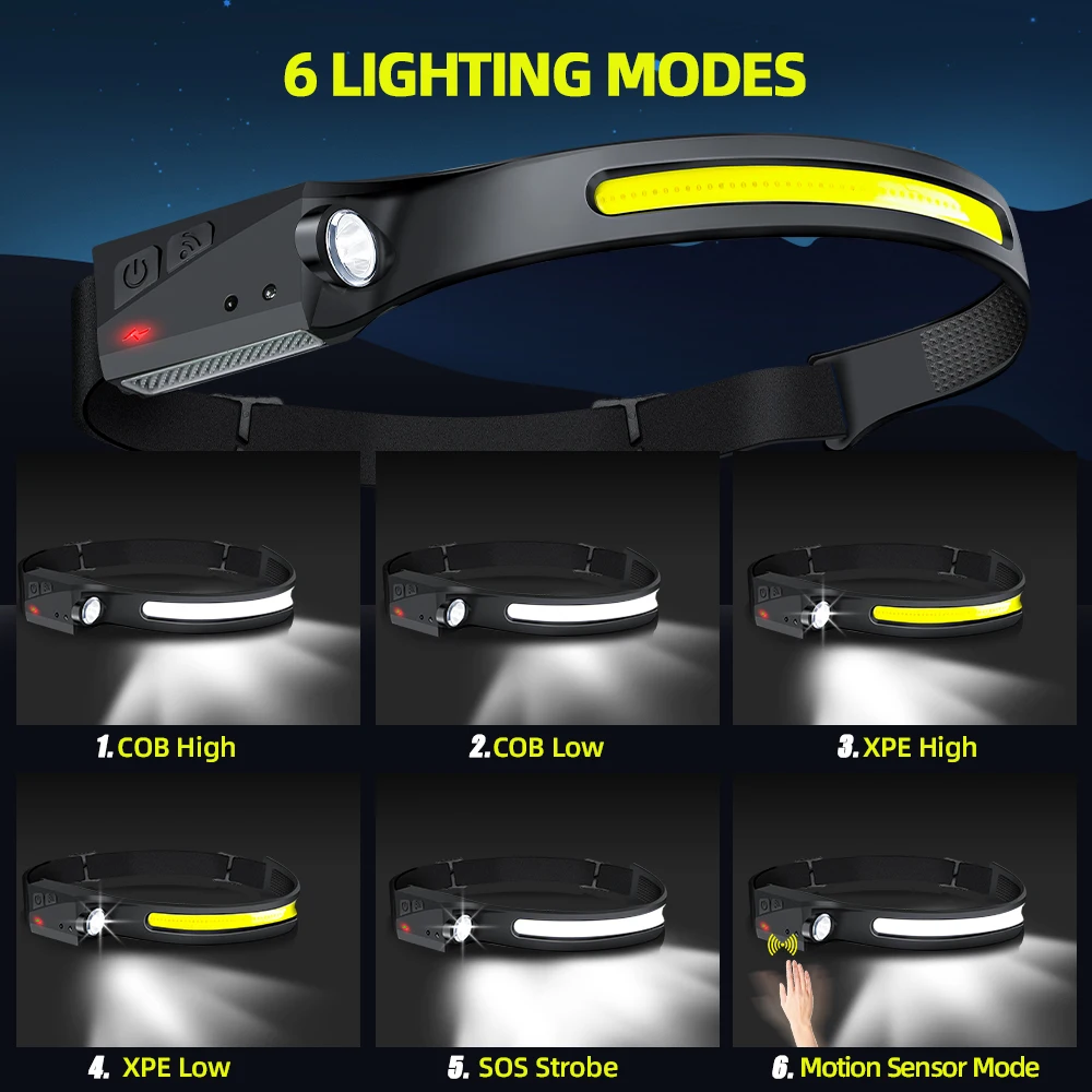 Sensor Headlamp LED Head Flash - огляд і ціна Fish Finder Battery