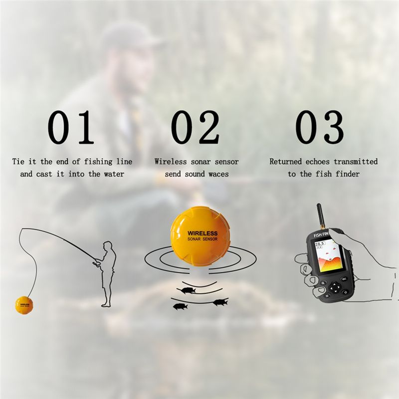 Quality Smart English Russian  - огляд і ціна Fish Finder Portable