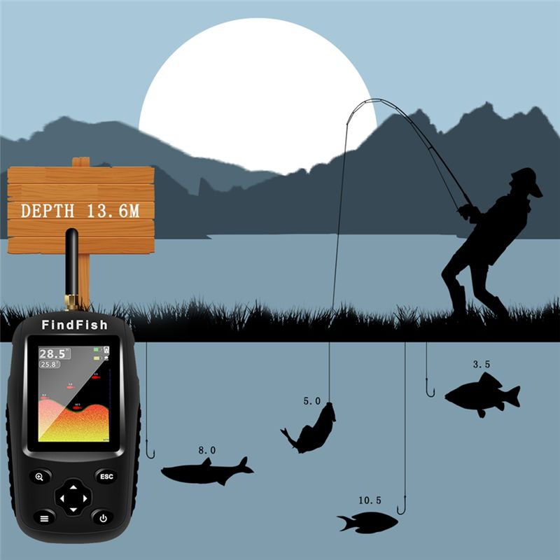 Quality Smart English Russian  - огляд і ціна Fish Finder Portable