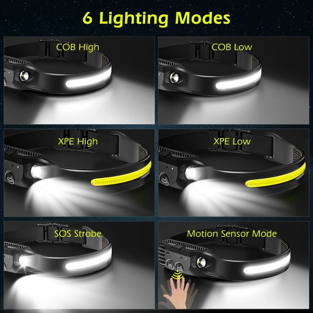 COB LED Induction Headlamp USB - огляд і ціна Fish Finder Battery