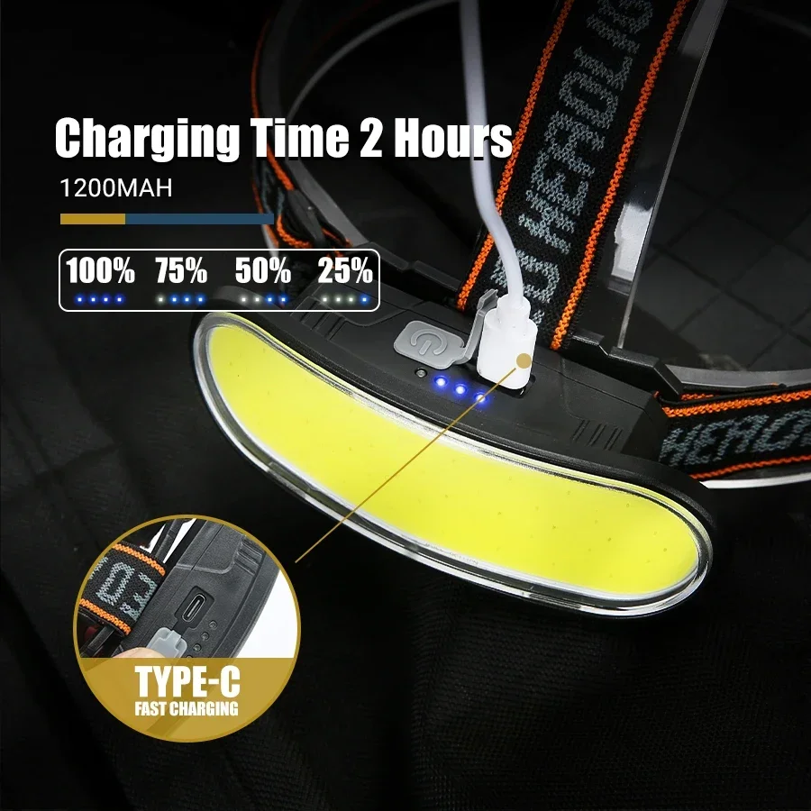 Powerful COB LED Headlamp Type - огляд і ціна Fish Finder Battery