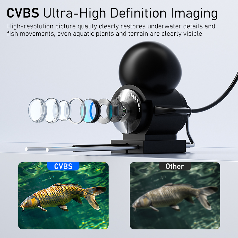 Fishing Camera with Night Visi - огляд і ціна Fishing Camera
